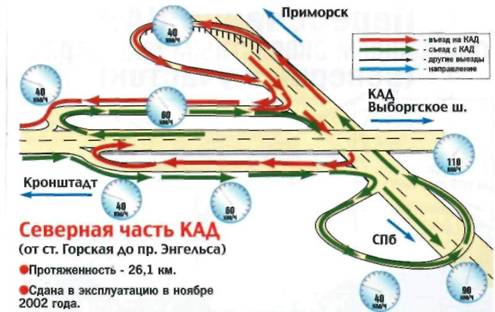 Кольцевая автомобильная дорога Санкт-Петербурга. Справочник - pic_2.jpg