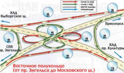 Кольцевая автомобильная дорога Санкт-Петербурга. Справочник - pic_5.jpg