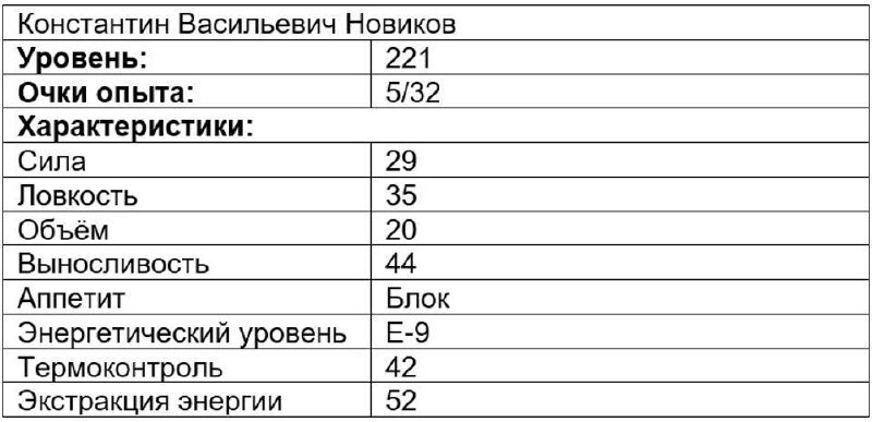 Вечно голодный студент 10 (СИ) - _1.jpg