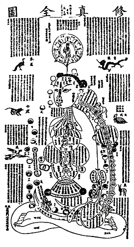 Восхождение к Дао. Жизнь даосского учителя Ван Липина - i_030.png