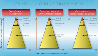 Журнал "Компьютерра" №759 - _759-12.jpg