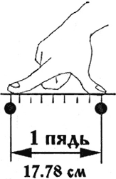 6 способов познать себя. Просветление для всех - _5.png