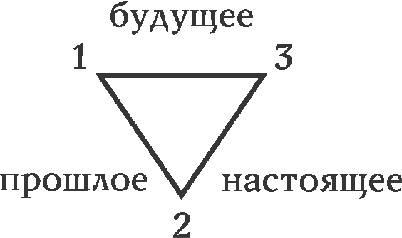 Хроники затерянного времени - i_005.png