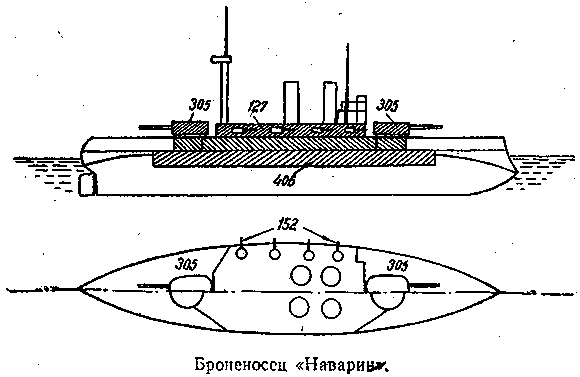 На «Орле» в Цусиме: Воспоминания участника русско-японской войны на море в 1904–1905 гг. - doc2fb_image_03000003.png