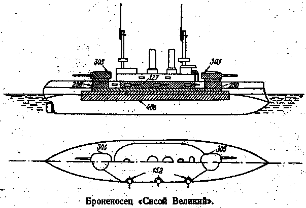 На «Орле» в Цусиме: Воспоминания участника русско-японской войны на море в 1904–1905 гг. - doc2fb_image_03000004.png