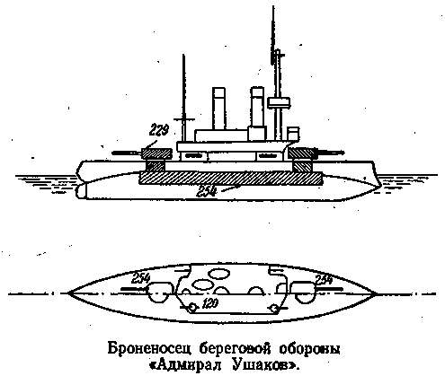 На «Орле» в Цусиме: Воспоминания участника русско-японской войны на море в 1904–1905 гг. - doc2fb_image_03000005.png