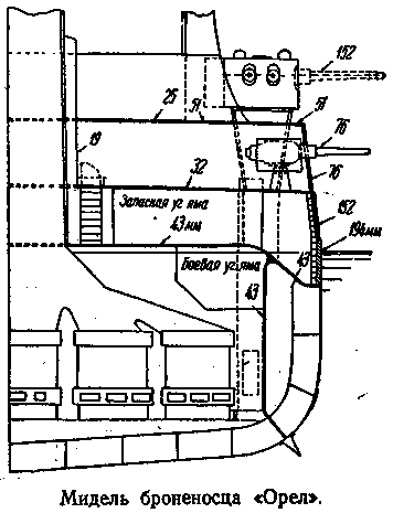 На «Орле» в Цусиме: Воспоминания участника русско-японской войны на море в 1904–1905 гг. - doc2fb_image_0300000D.png