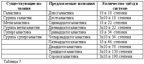 Русско-борейский пантеон. Боги народов евроазиатского континента - doc2fb_image_03000017.png