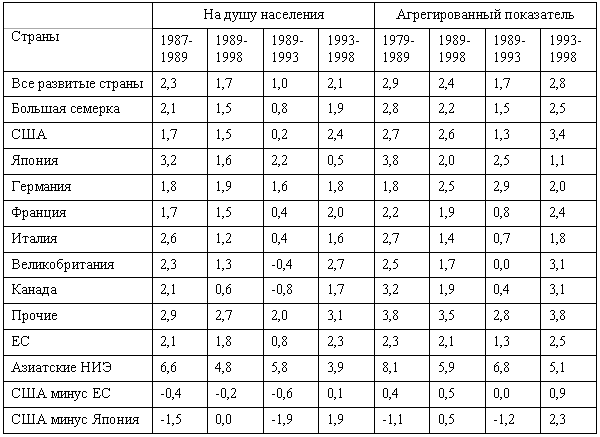 Понять Россию умом - i_006.png