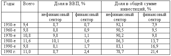 Понять Россию умом - i_007.png