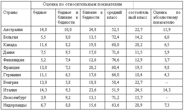 Понять Россию умом - i_008.png