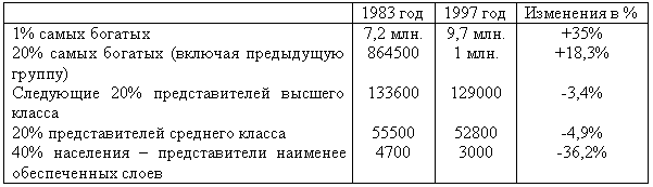 Понять Россию умом - i_010.png