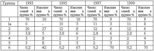 Понять Россию умом - i_011.png