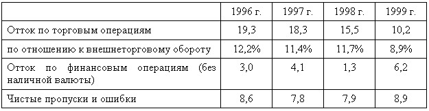 Понять Россию умом - i_015.png