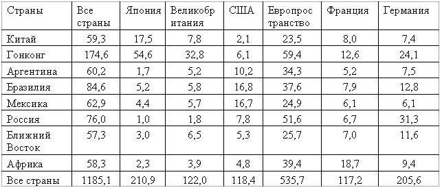 Понять Россию умом - i_019.png