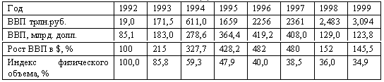 Понять Россию умом - i_020.png