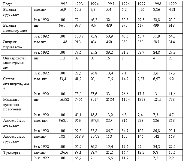 Понять Россию умом - i_022.png