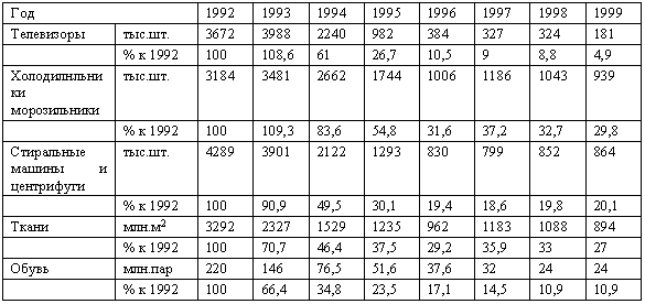 Понять Россию умом - i_023.png