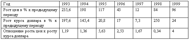 Понять Россию умом - i_025.png