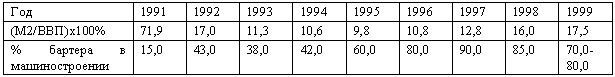 Понять Россию умом - i_027.png