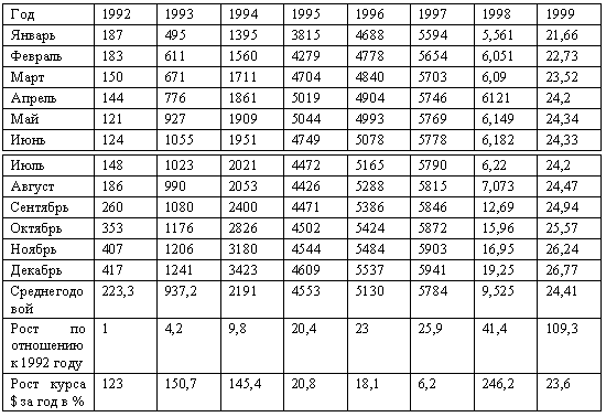 Понять Россию умом - i_029.png