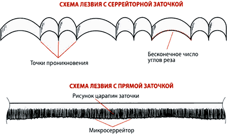 "Зубы" в твоем кармане - i_08_03_2_05.png