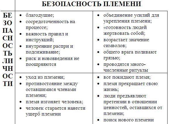 Boss: бесподобный или бесполезный - i_002.jpg