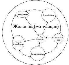 Зверский самец: Как стать мега-гуру - pic_48.jpg