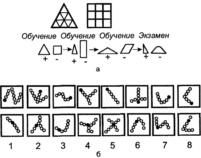 Основы зоопсихологии - i_043.png