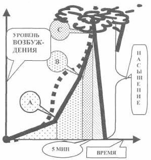 Счастье и брак - i_008.jpg