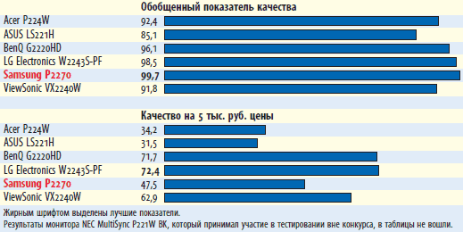 Журнал PC Magazine/RE №08/2009 - i_055.png