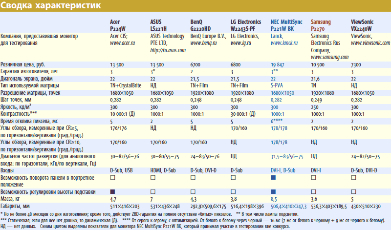 Журнал PC Magazine/RE №08/2009 - i_059.png