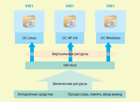 Журнал PC Magazine/RE №08/2009 - i_064.png