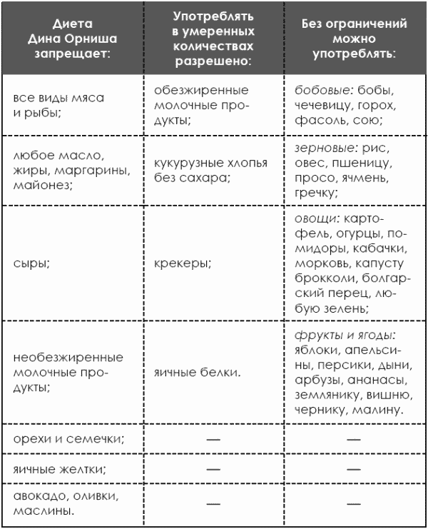 Идеальная фигура за 15 минут в день. Лучшая современная программа похудения и обретения стройности от А. Невского - t145_1.png