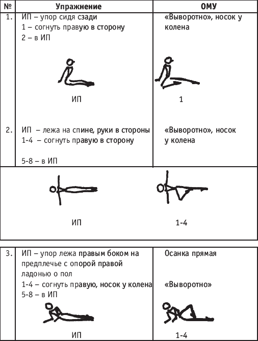 Хореография в спорте: учебник для студентов - i_057.png