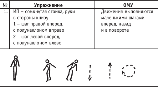 Хореография в спорте: учебник для студентов - i_058.png