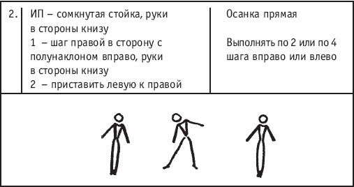 Хореография в спорте: учебник для студентов - i_060.png