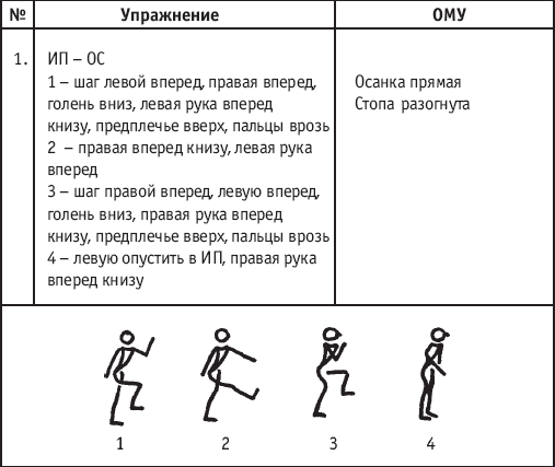 Хореография в спорте: учебник для студентов - i_061.png