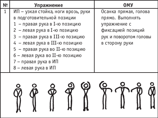 Хореография в спорте: учебник для студентов - i_062.png