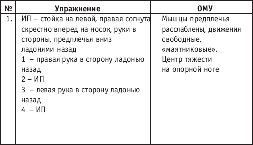 Хореография в спорте: учебник для студентов - i_063.png