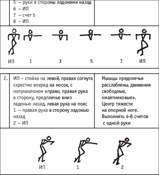 Хореография в спорте: учебник для студентов - i_064.png