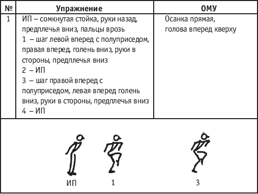 Хореография в спорте: учебник для студентов - i_065.png