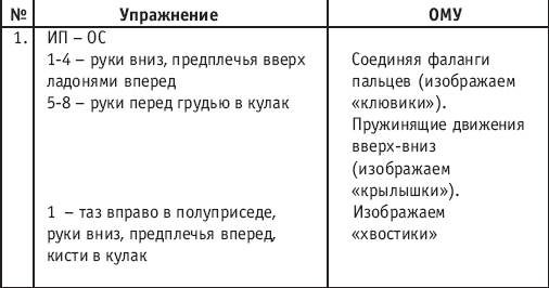 Хореография в спорте: учебник для студентов - i_066.png