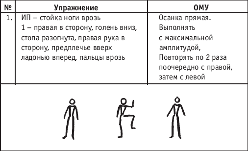 Хореография в спорте: учебник для студентов - i_068.png