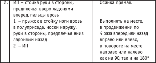 Хореография в спорте: учебник для студентов - i_069.png