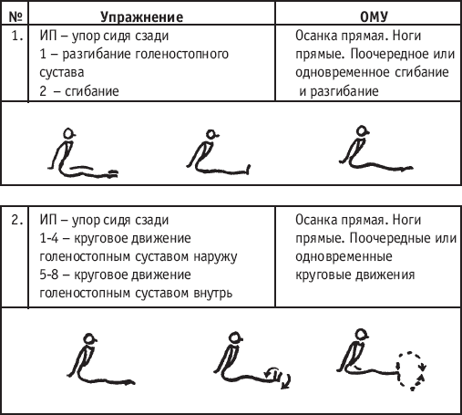 Хореография в спорте: учебник для студентов - i_070.png