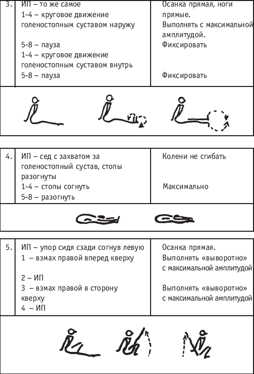 Хореография в спорте: учебник для студентов - i_071.png