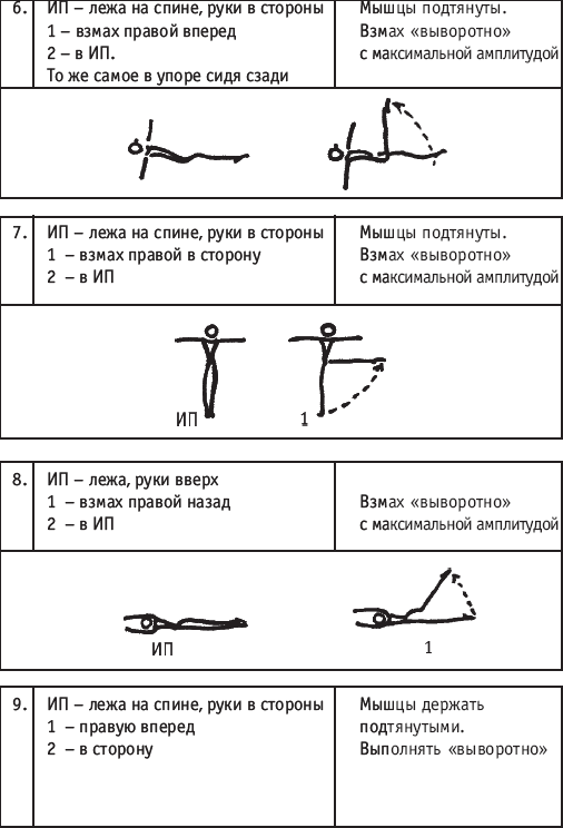 Хореография в спорте: учебник для студентов - i_072.png