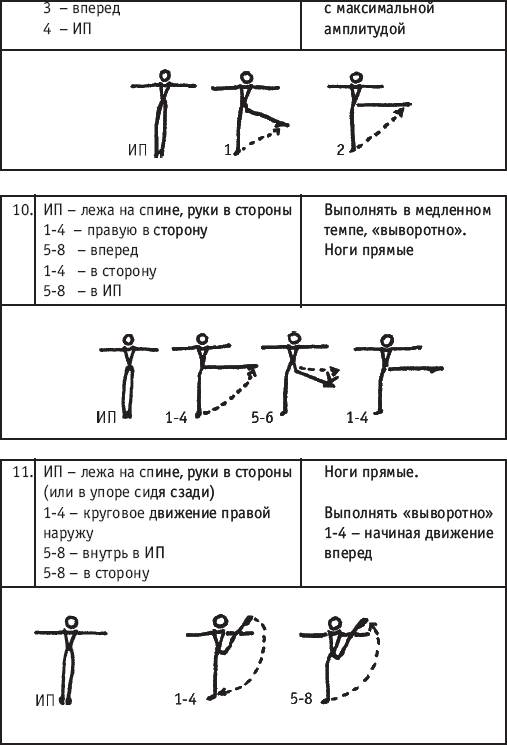 Хореография в спорте: учебник для студентов - i_073.png