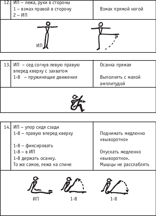 Хореография в спорте: учебник для студентов - i_074.png